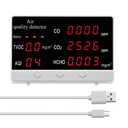 Skanto | Carbon Dioxide Monitor
