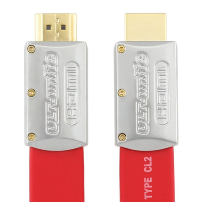 Skanto | ULT-unite 4K Ultra HD Gold-Plated HDMI to HDMI Flat Cable, Cable Length: 8m (Red)