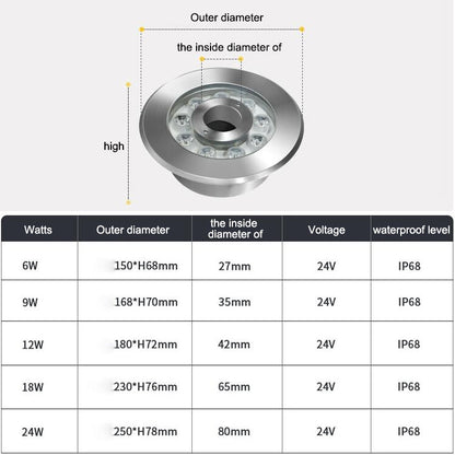 BowLift | 18W Landscape Colored Color Change Ring LED Stainless Steel Underwater Fountain Light (Colorful)