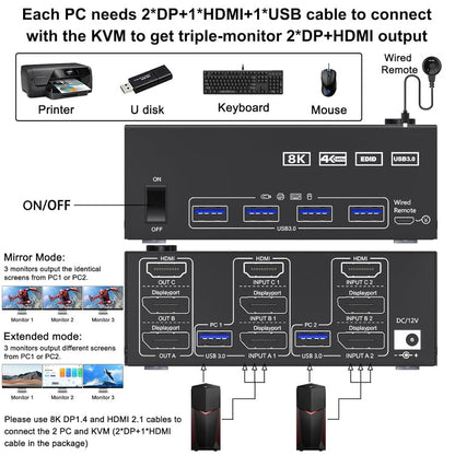 BowLift | KC-KVM203DH 8K 30Hz USB3.0 DP+DP+HDMI Triple Monitors KVM Switch, AU Plug