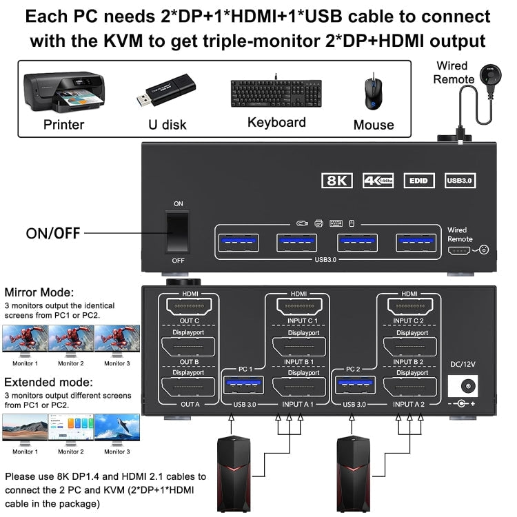 Skanto | KC-KVM203DH 8K 30Hz USB3.0 DP+DP+HDMI Triple Monitors KVM Switch, EU Plugg