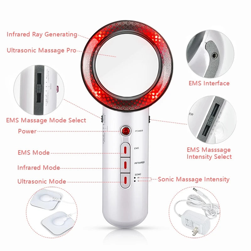 TightFit - Fat and Cellulite Burner | Karnz