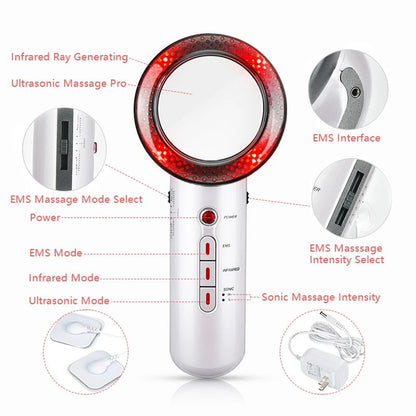 TightFit - Fat and Cellulite Burner | Karnz