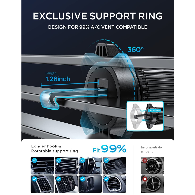Skanto | Air Vent Car Phone Holder
