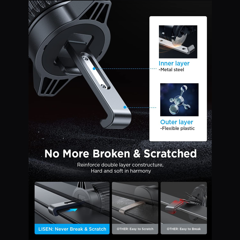 Skanto | Air Vent Car Phone Holder