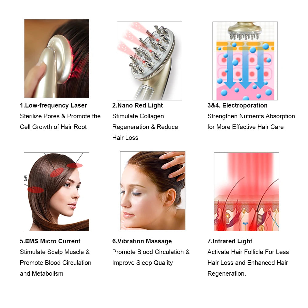 Skanto | Red Light Therapy for Hair Growth – Low-Level Laser Light Comb for Effective Hair Loss Treatment, Includes Hair Growth Brush for Better Results