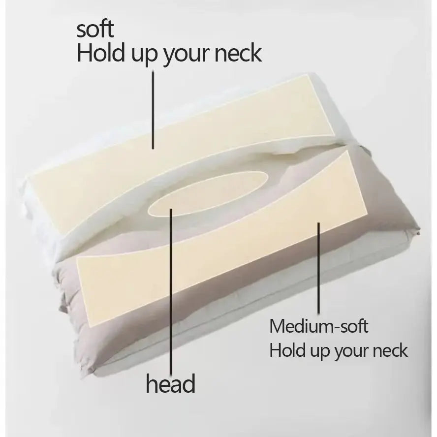 BowLift | Ergonomic Double Layer Neck Pillow