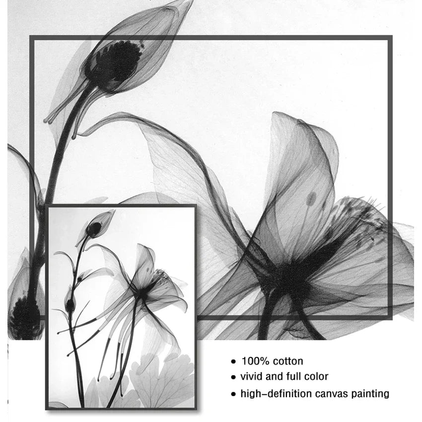 Exotic Flowers Minimalist Black White Wall Art Fine Art Canvas Prints Modern Botanical Pictures For Living Dining Room Office Decor