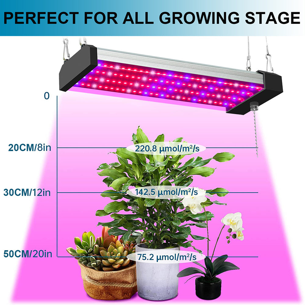 Skanto | LED Grow Light with Full Spectrum Lighting and Pull Switch for Optimal Plant Growth