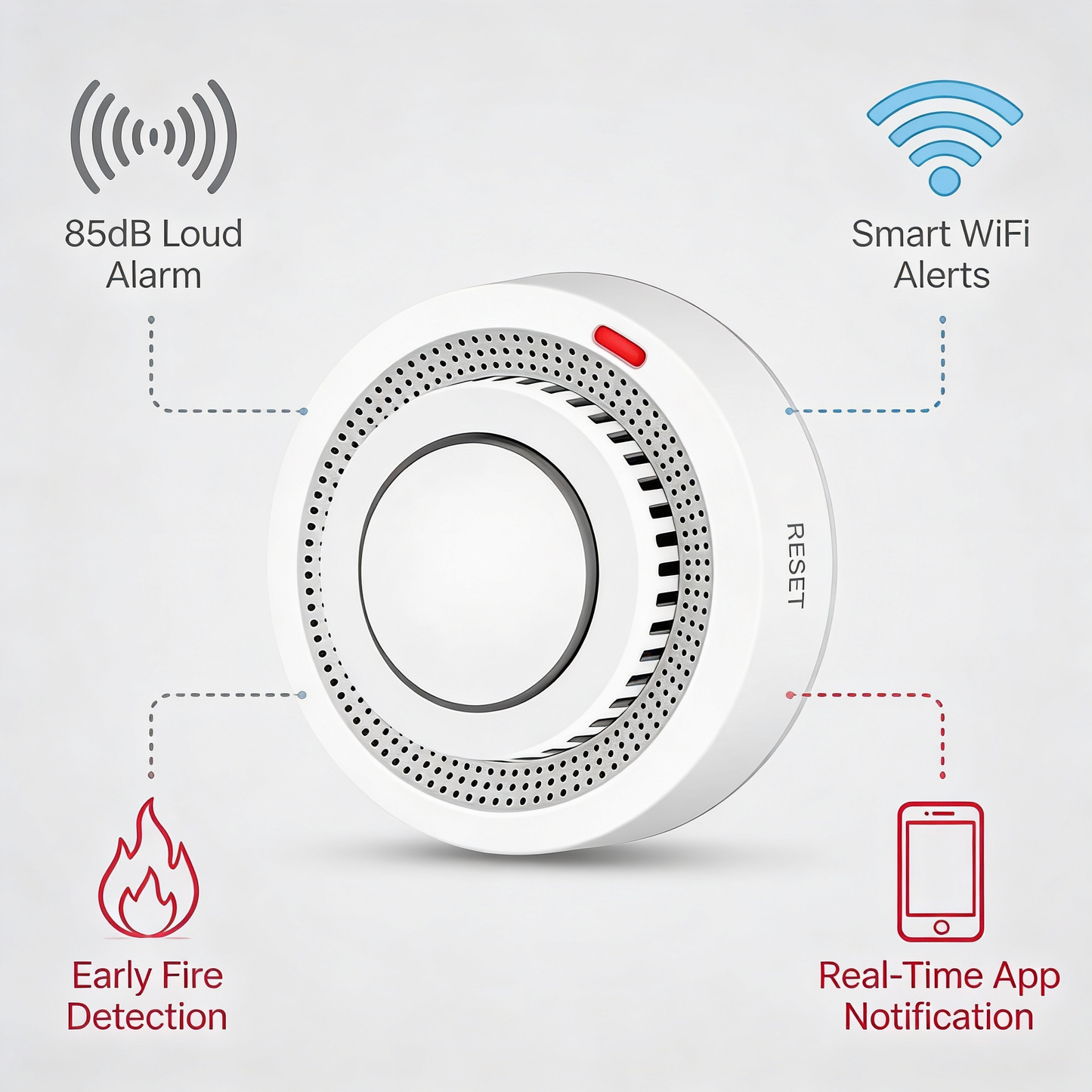 Smart WiFi smoke detector with 85 dB – SafeSense