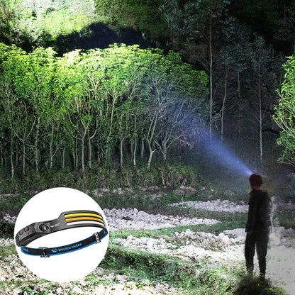 Skanto | Led USB Rechargeable Powerful Headlamp
