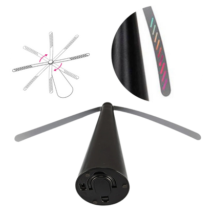 Fly Repellent Fan