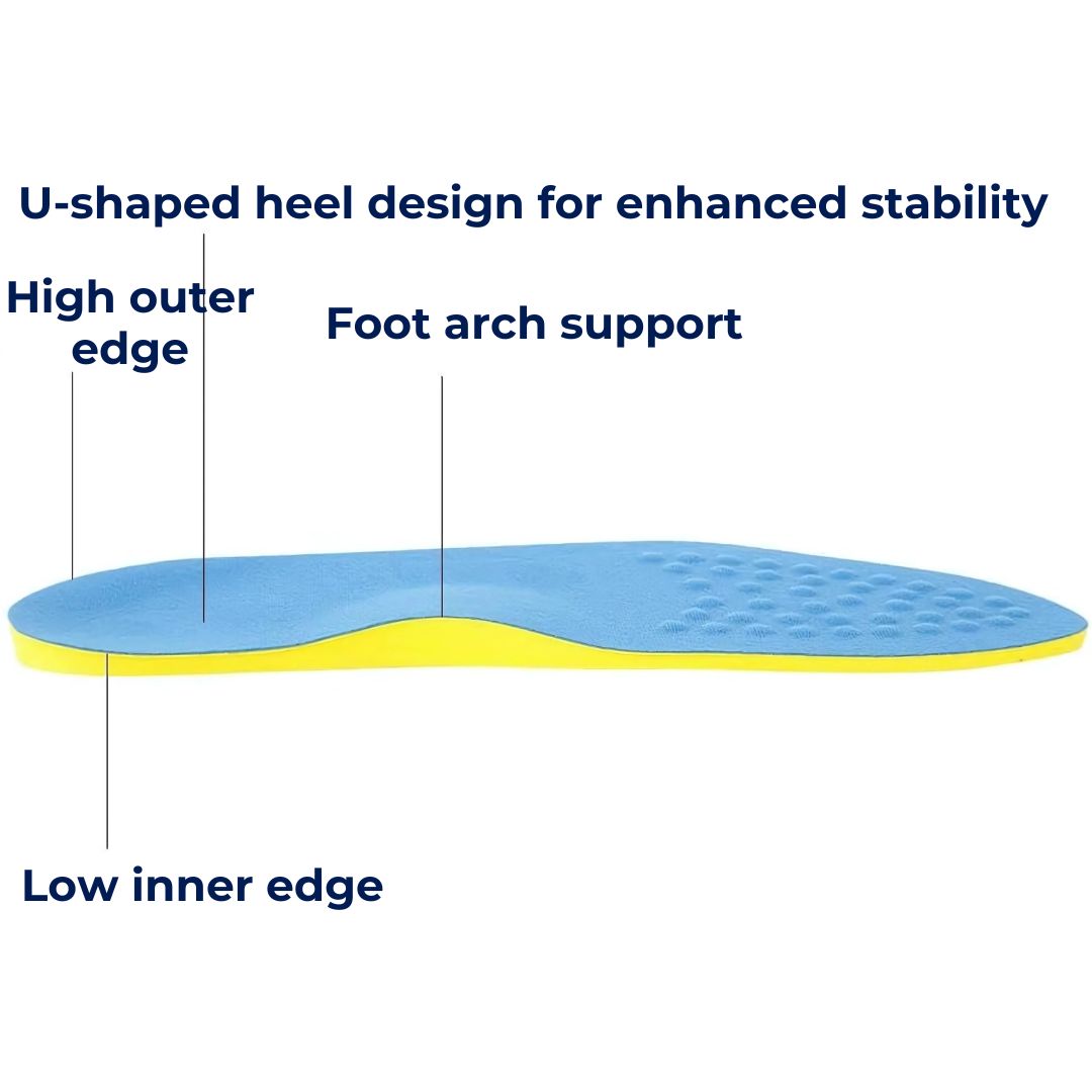 FootAlign Supination Insoles for Underpronation | Orthopedic Insoles - Foot Support - Daily Comfort Bowlift