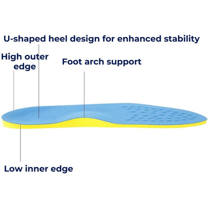 FootAlign Supination Insoles for Underpronation | Orthopedic Insoles - Foot Support - Daily Comfort Bowlift