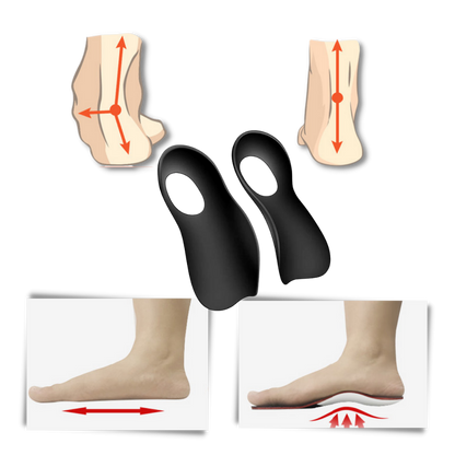 Orthopedic Insoles for Flat Feet