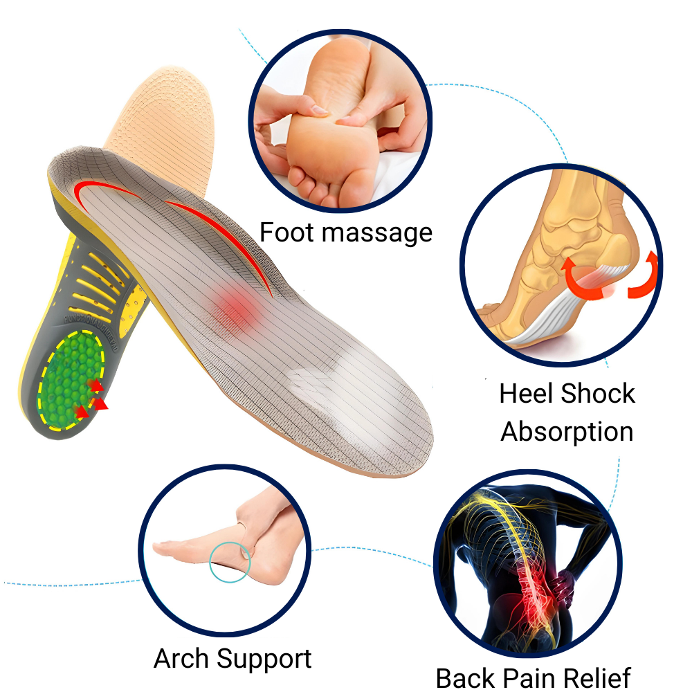 BowLift | Orthopedic Arch Support Insoles for Flat Feet, Plantar Fasciitis Relief, and Comfort in Shoes