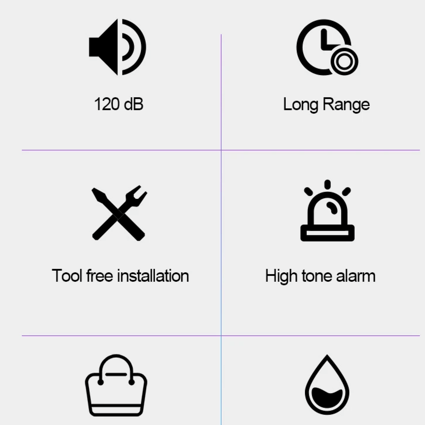 Skanto | Skanto Bicycle Anti-Theft Alarm System