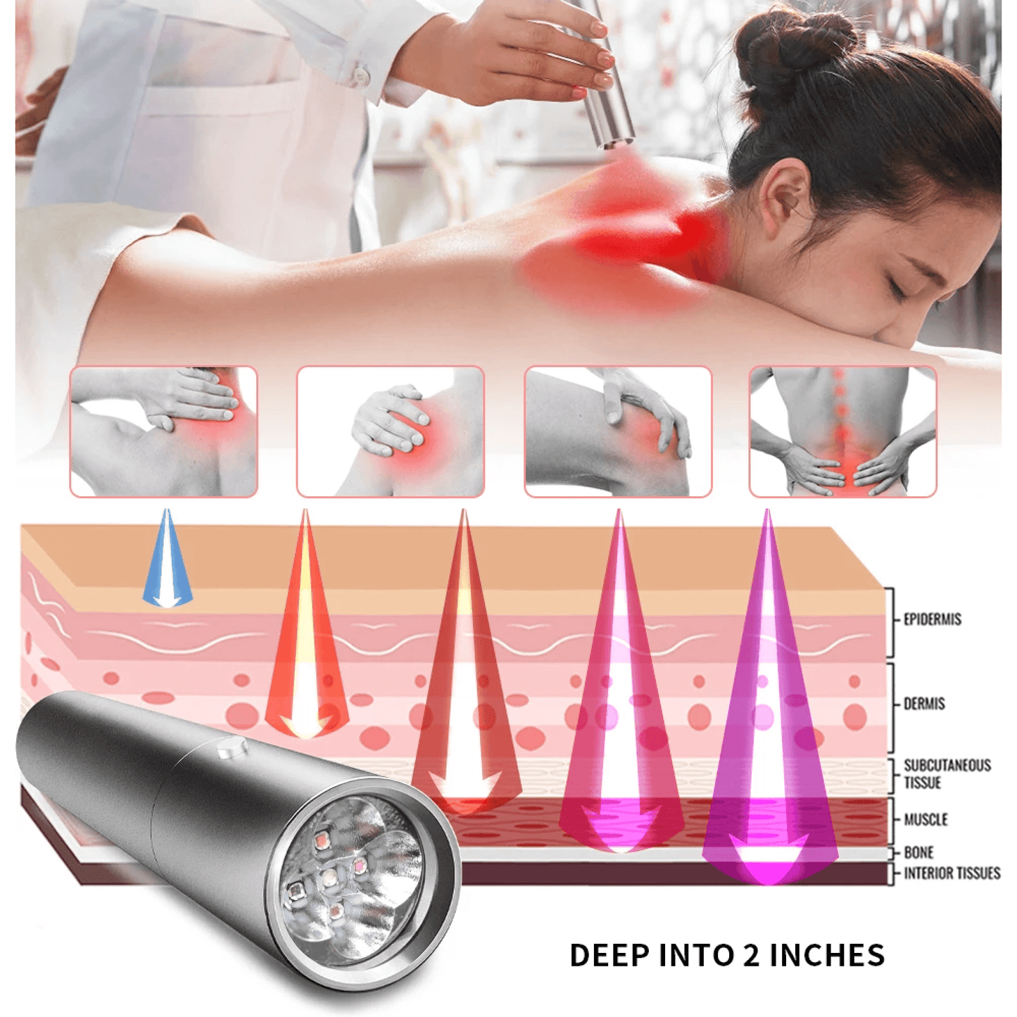 BowLift | Red and Blue Light Phototherapy Therapy
