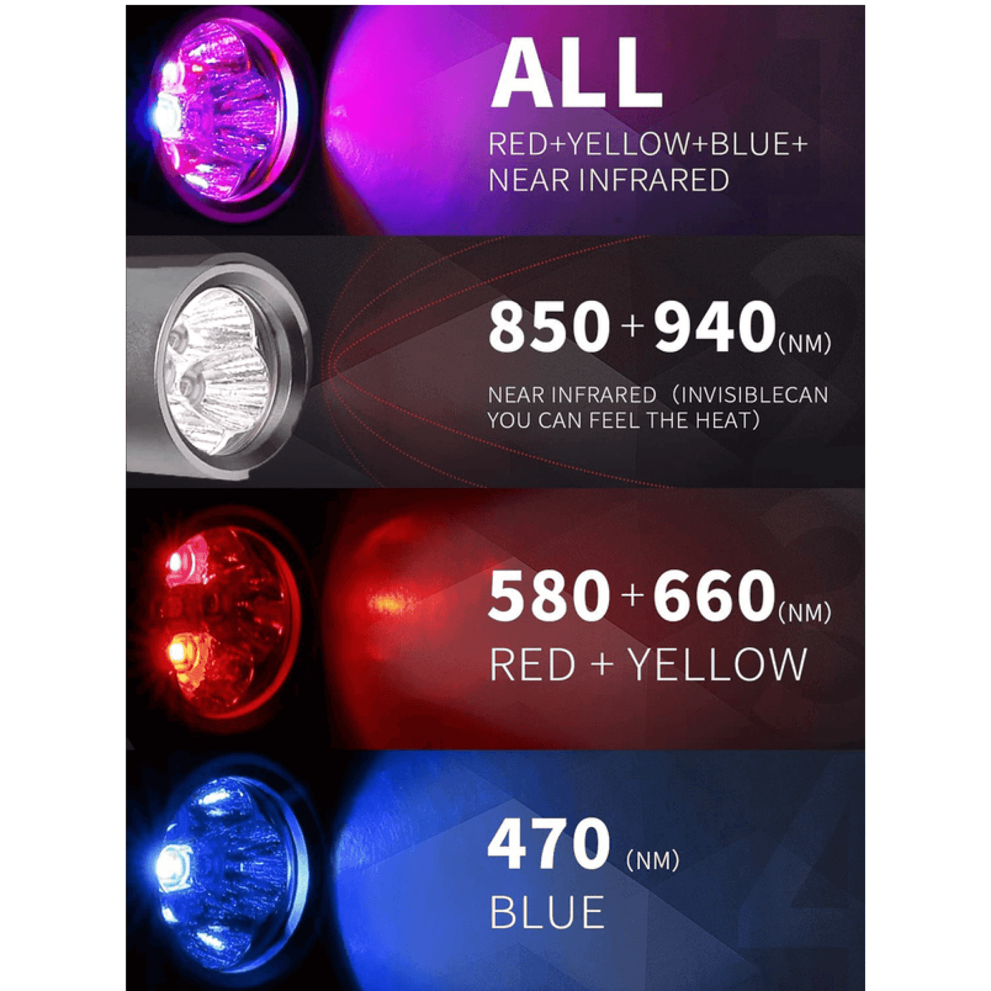 BowLift | Red and Blue Light Phototherapy Therapy