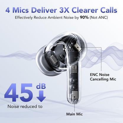 BowLift | Waterproof Bluetooth Earphones - Noise Cancelling Wireless Earbuds