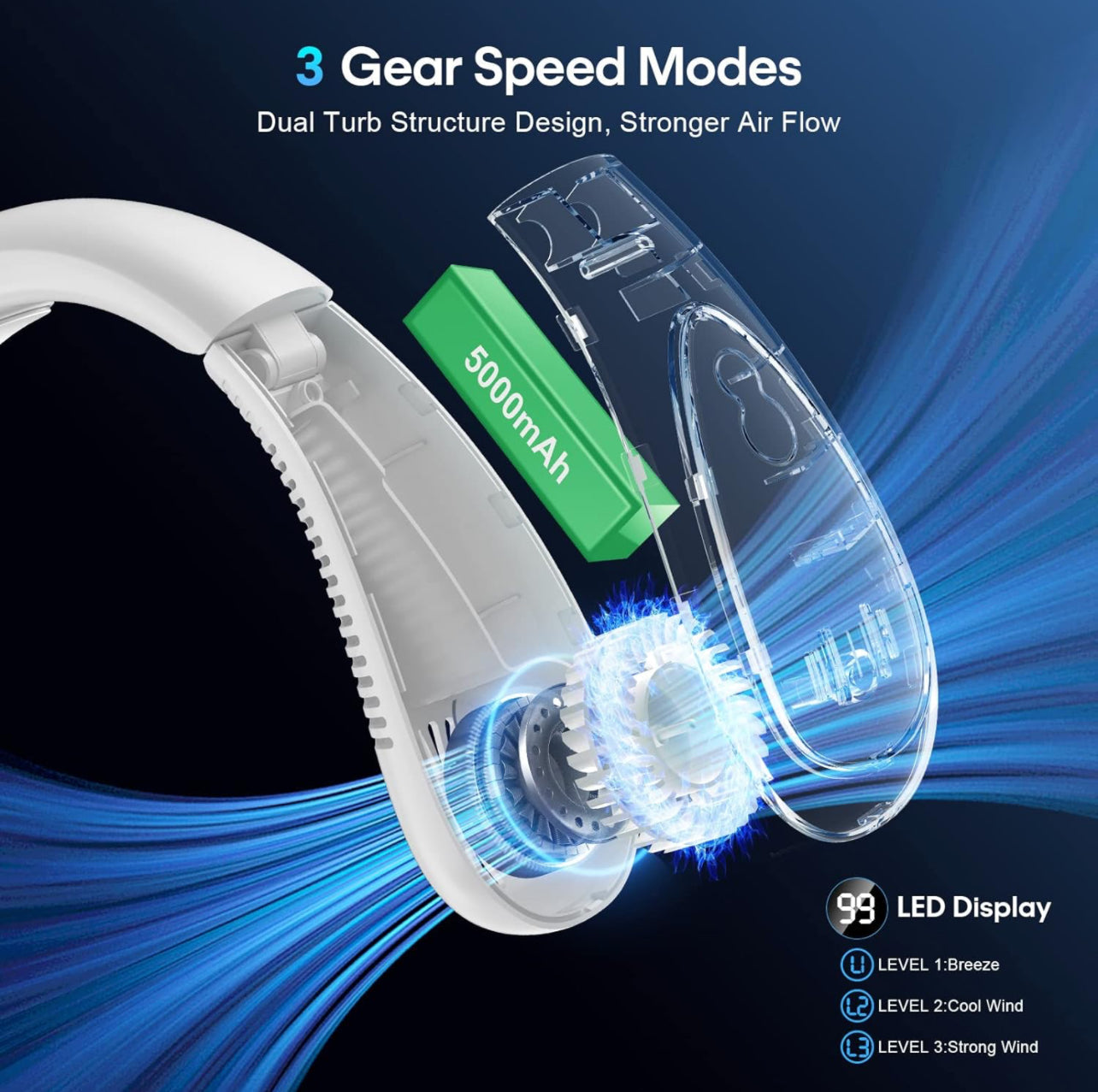 Portable Neck Fan, Cordless Fan, Foldable Portable Small Personal Fan with 360° Cooling Wind, 3 Speed Settings, Quiet, 4000mAh USB Rechargeable Battery, No Hair Entanglement | Karnz