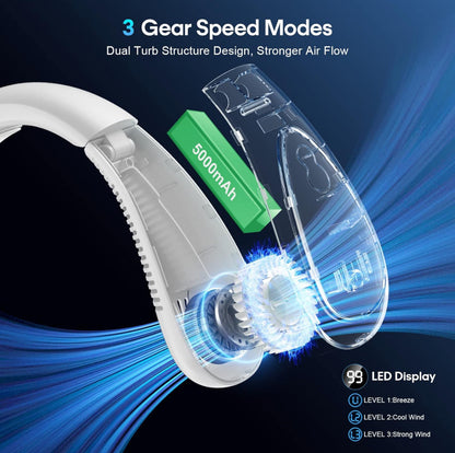 Portable Neck Fan, Cordless Fan, Foldable Portable Small Personal Fan with 360° Cooling Wind, 3 Speed Settings, Quiet, 4000mAh USB Rechargeable Battery, No Hair Entanglement | Karnz