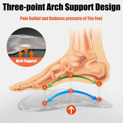 BowLift | Orthopedic Gel Insoles for supportive arch support