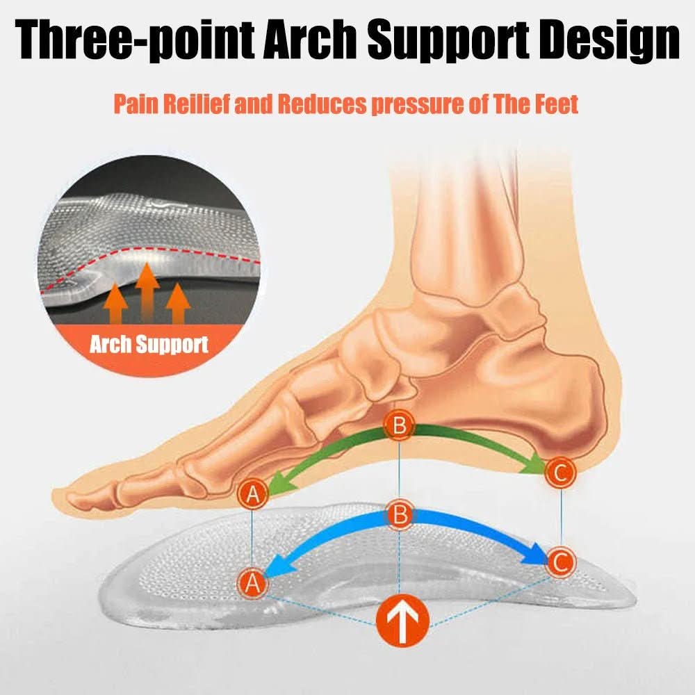 Skanto | Orthopedic Gel Insoles for Supportive Arch Support