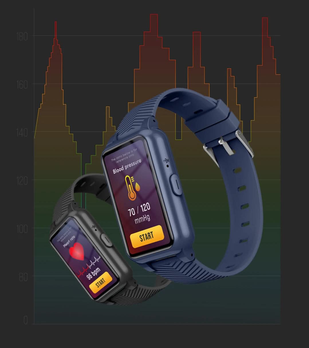 BowLift | Smartwatch for seniors with location sharing & SOS function