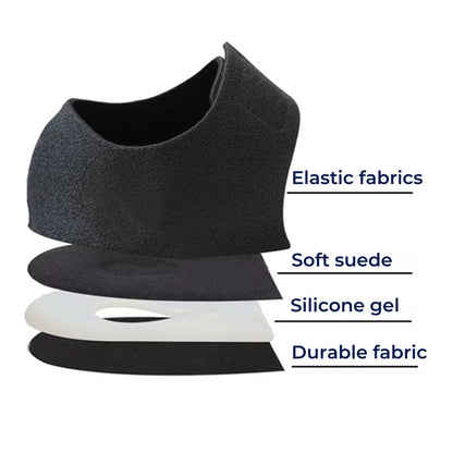 GelCush Heel Cups for Plantar Fasciitis | Soft Gel Inserts - for Heel Pain Relief and Shock Absorption Bowlift