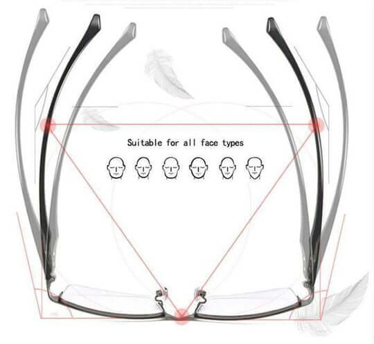 Skanto | Intelligent Progressive Glasses German Design