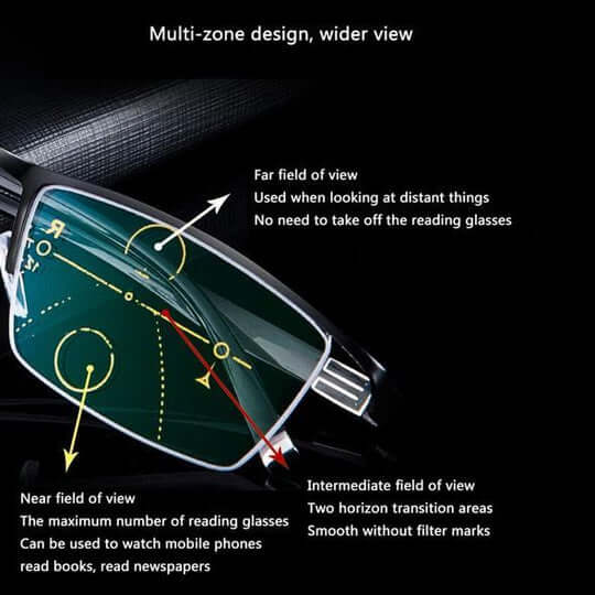 Reading glasses | Progressive glasses with anti-glare protection for drivers