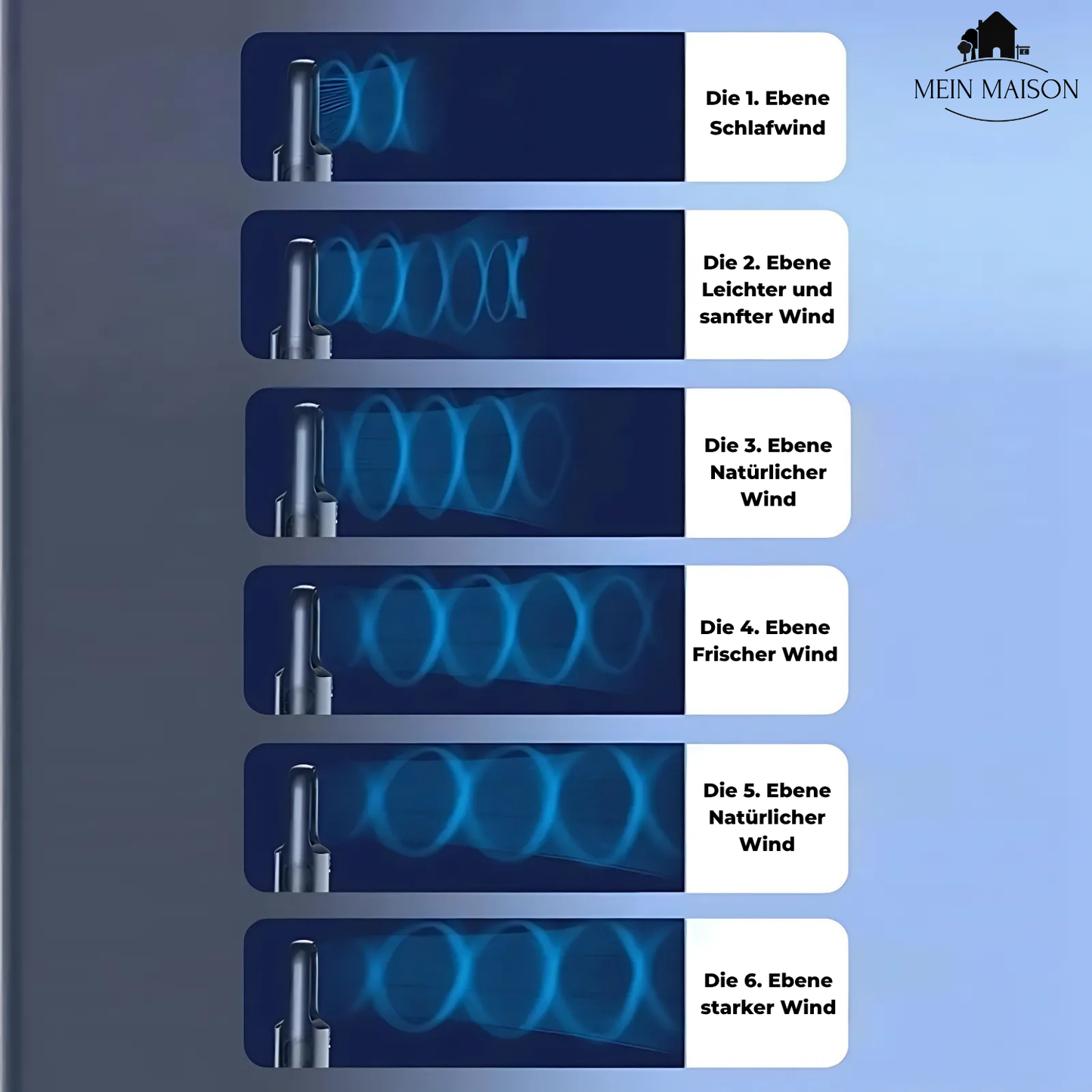 Airevo Air Cooler | Bladeless USB Fan | 6 Speeds | Quiet & With Timer | Humidification | Brehn