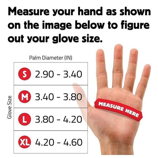 Class 5 Cut-resistant Safety Gloves | Karnz