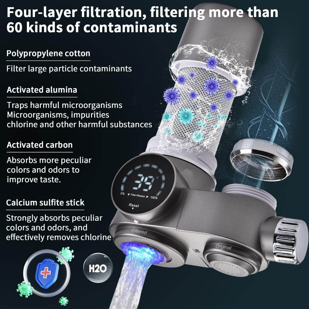Skanto | Faucet Water Filter | Advanced Water Filter for Cleaner, Healthier Tap Water