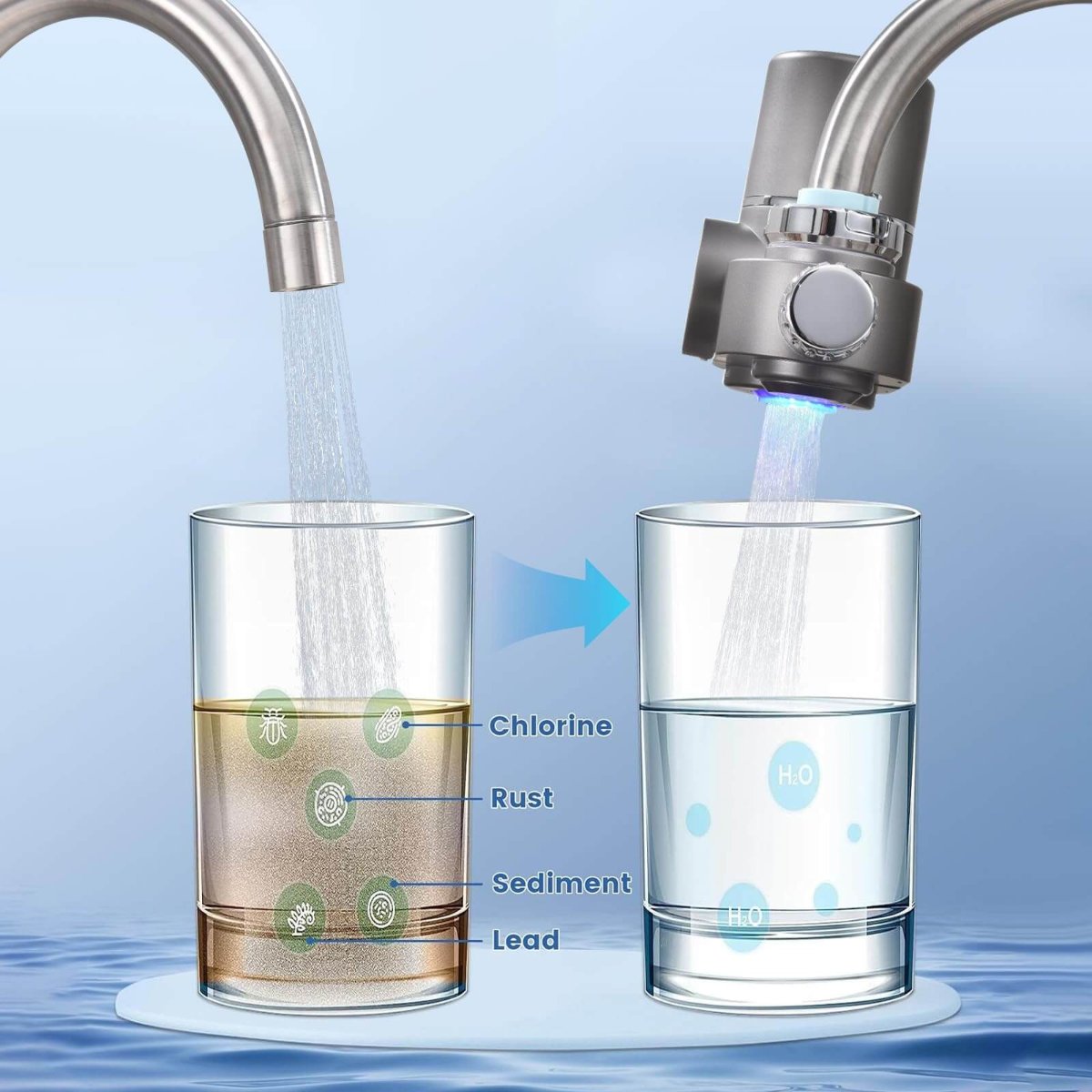 Skanto | Faucet Water Filter | Advanced Water Filter for Cleaner, Healthier Tap Water
