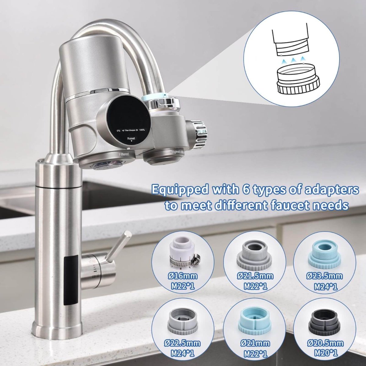 Skanto | Faucet Water Filter | Advanced Water Filter for Cleaner, Healthier Tap Water