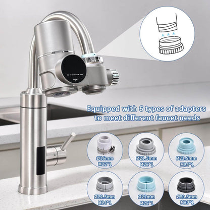 Skanto | Faucet Water Filter | Advanced Water Filter for Cleaner, Healthier Tap Water