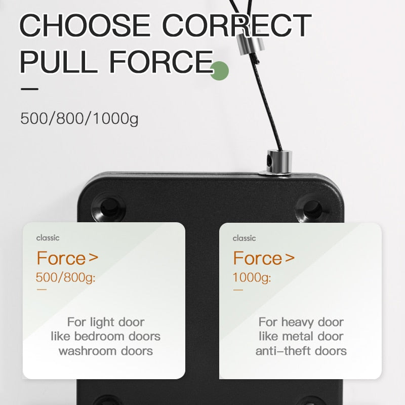 Skanto | Automatic Door Closer