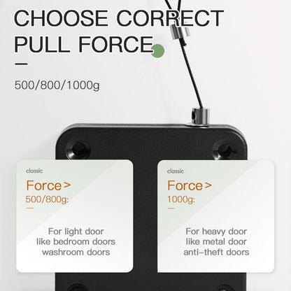 Skanto | Automatic Door Closer