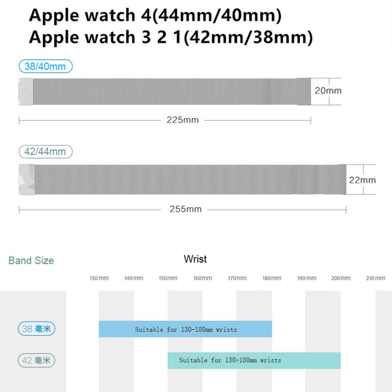 Skanto | Milanese Watch Band for Apple Watch