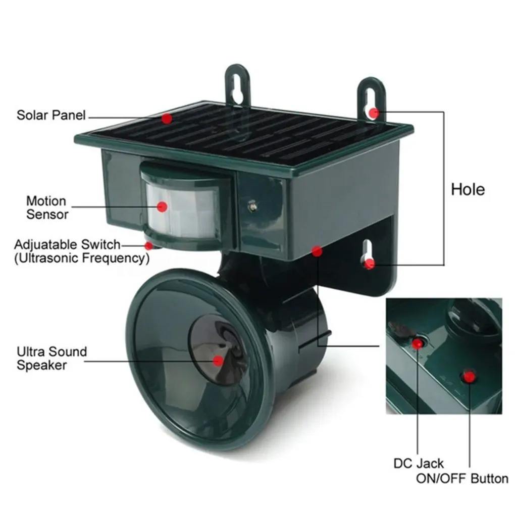 BowLift | TerraGuard – Weatherproof Solar Bird Repeller with PIR Motion Sensor & Natural Sound Deterrent