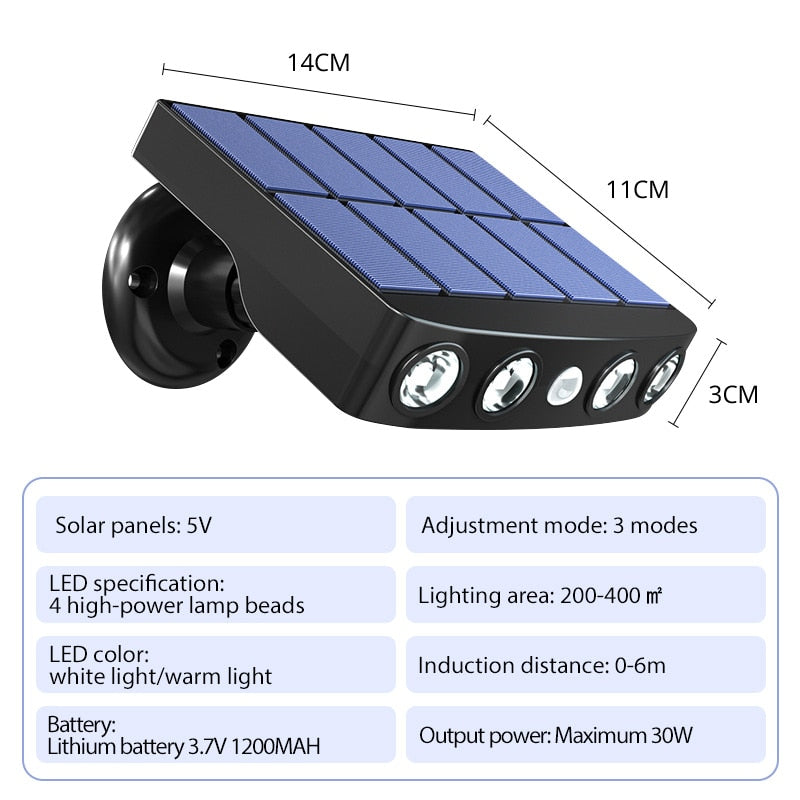 LED Solar Motion Sensor Outdoor Light | Brehn