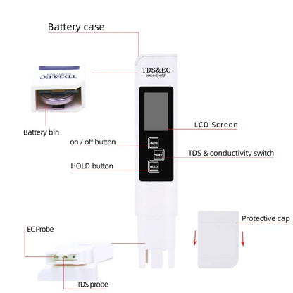 BowLift | PH & ES Digital Water Quality Tester