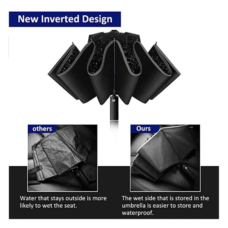 Skanto | Stay Dry and Stylish with Our Inverted Umbrella – Windproof, Foldable, and Reflective!