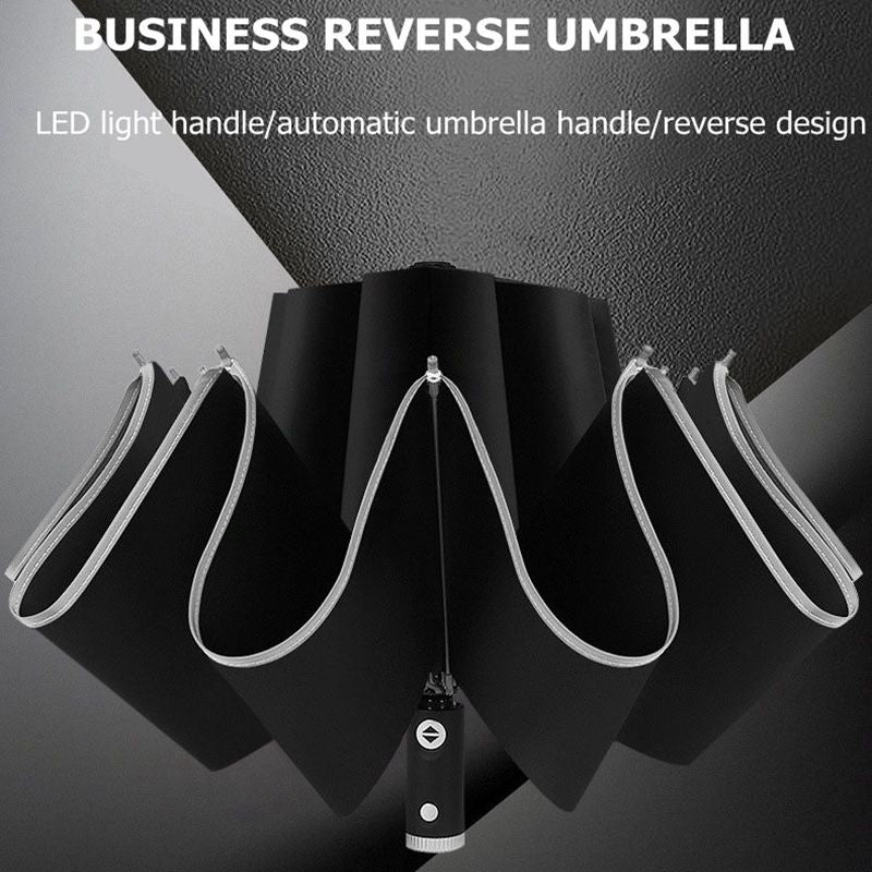 360° Umbrella Go to Umbrella | Brehn