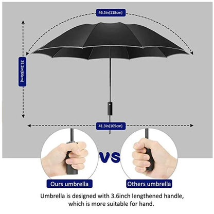 Skanto | Stay Dry and Stylish with Our Inverted Umbrella – Windproof, Foldable, and Reflective!