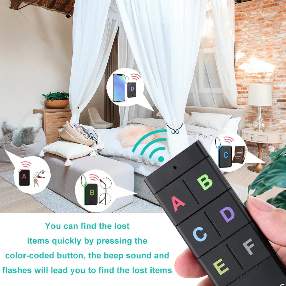 Skanto | Wireless Key Finder