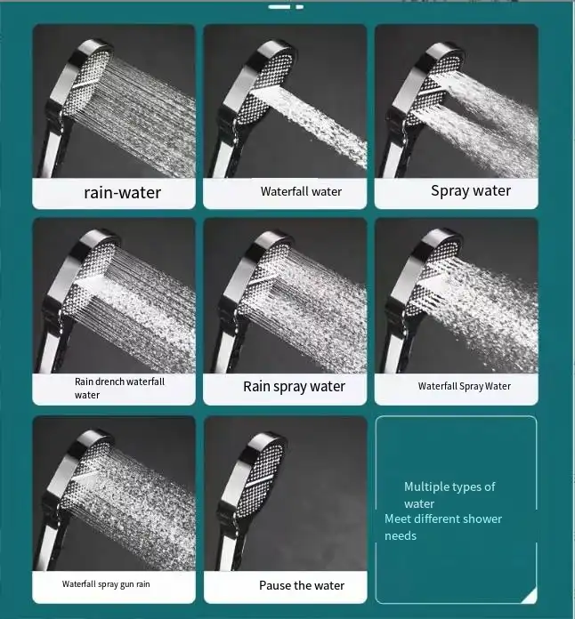 Cascade Pressure Shower Head Kit | Brehn
