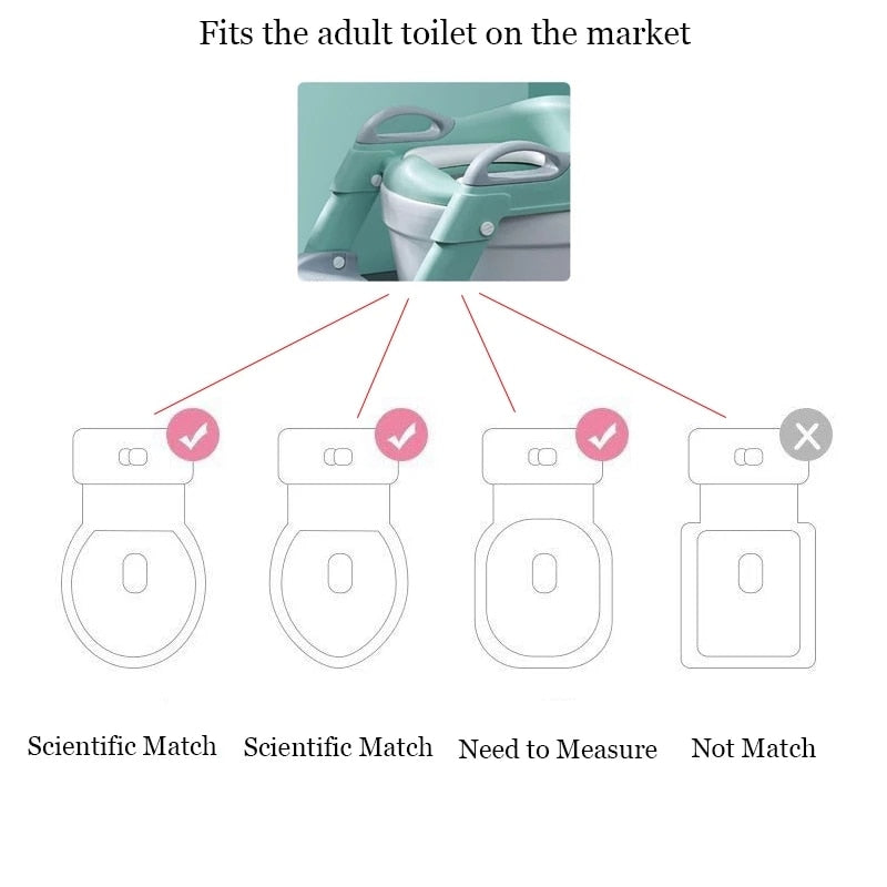 Children's Toilet Training Ladder | Karnz